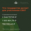 Если получил ранение на спецоперации