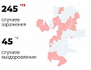 Коронавирус начал разбег. Ситуация на Южном Урале стремительно ухудшается 