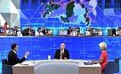 Зададут ли жители Нагайбакского района вопрос Президенту?